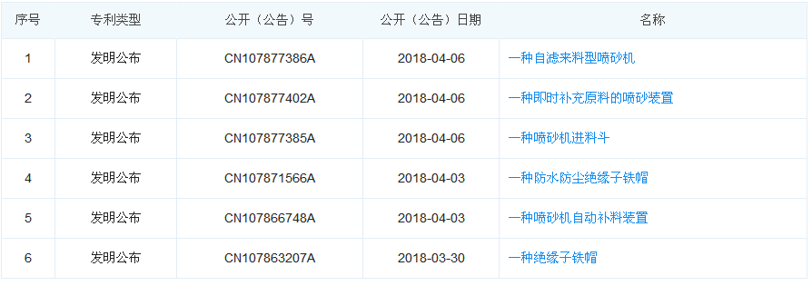 1525831488401142.png QQ圖片20180509095533.png